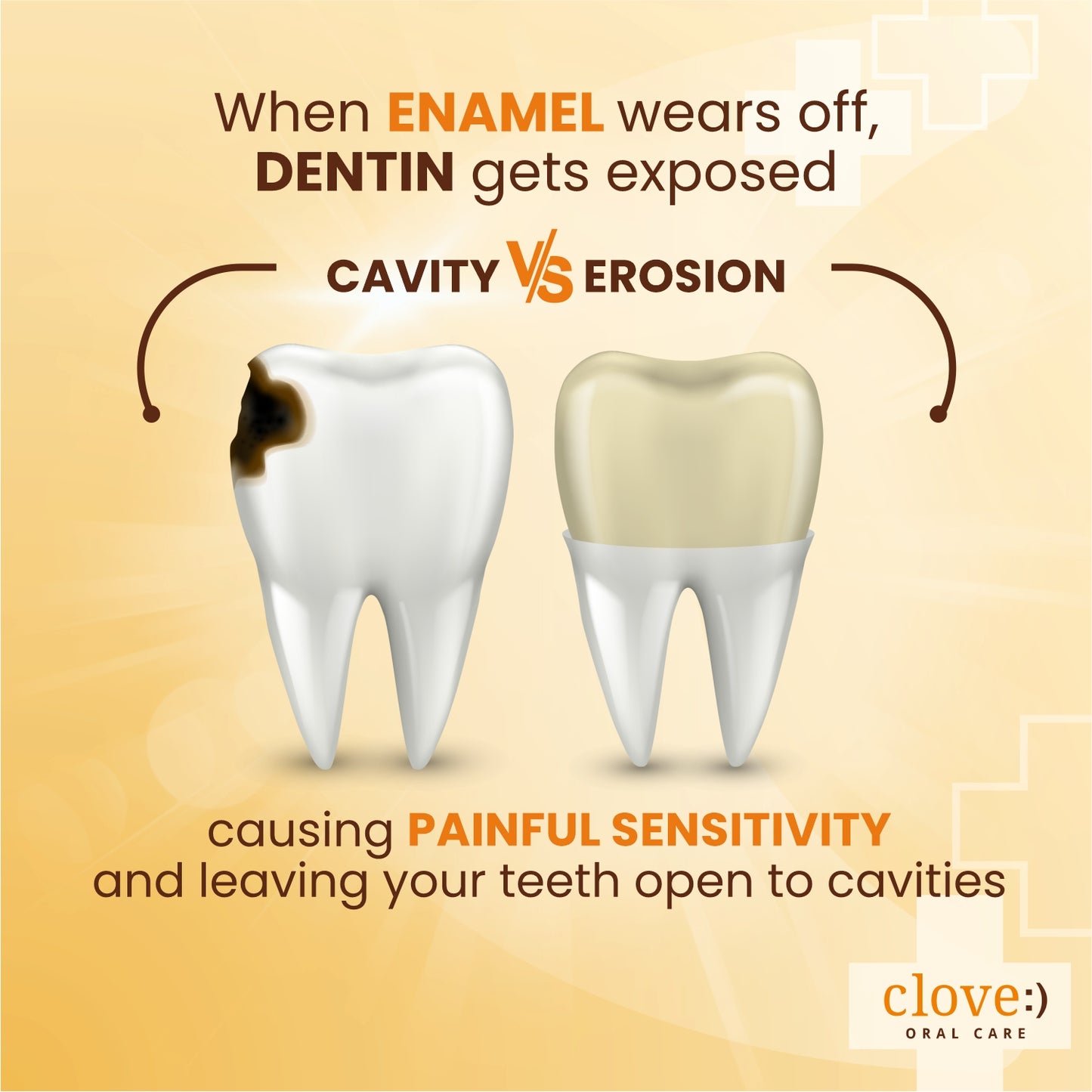 Anti Cavity and Anti Sensitive Toothpaste