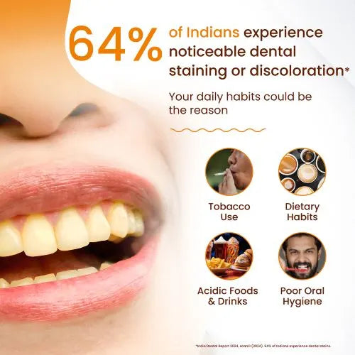 Remove Stains & Plaque Fast