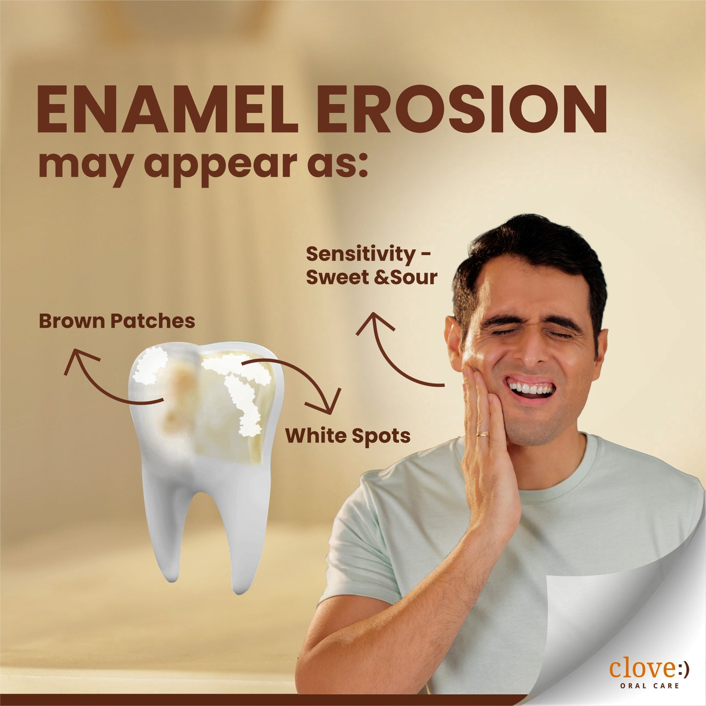 Enamel Erosion Causes