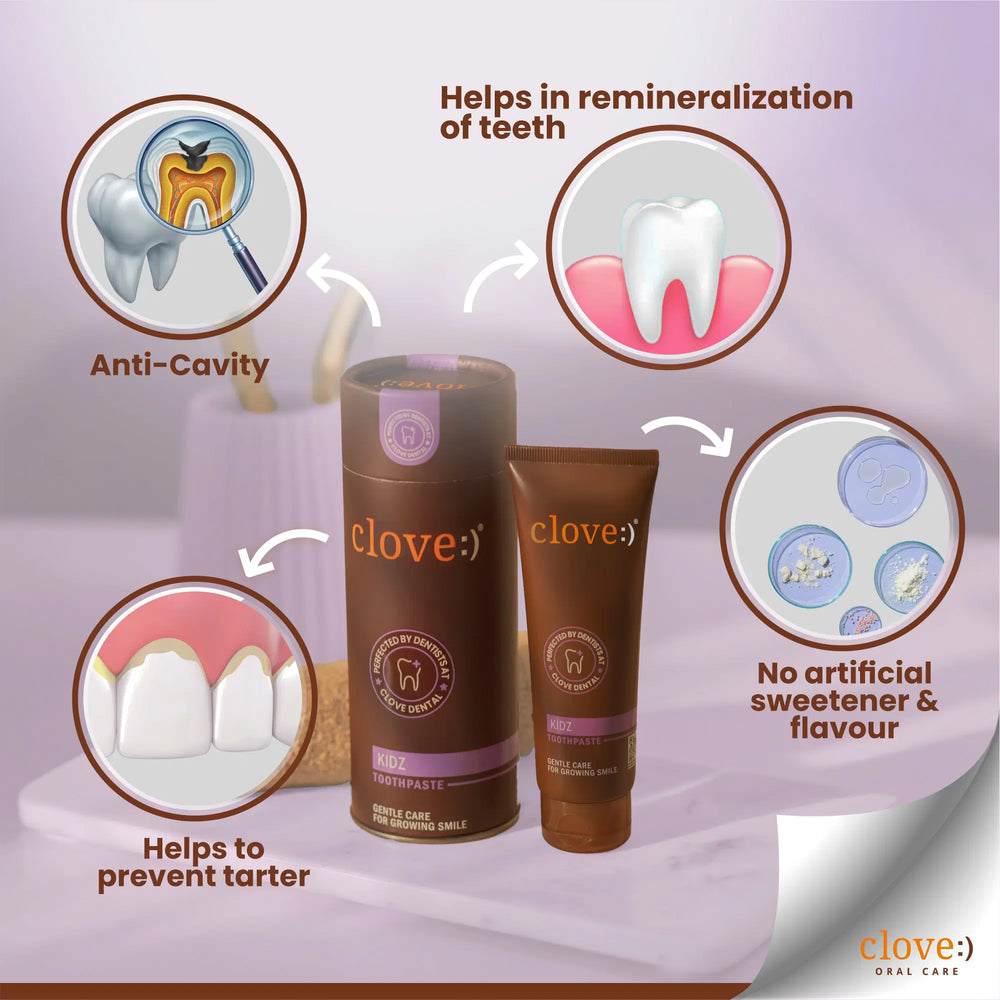 
                  
                    Clove Kidz Toothpaste Benefits
                  
                