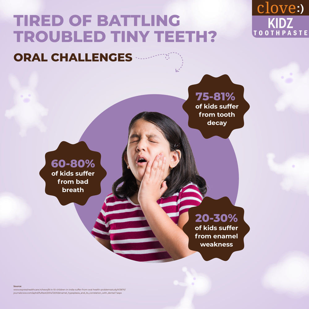 
                  
                    Clove Kidz Toothpaste Oral Challenges
                  
                