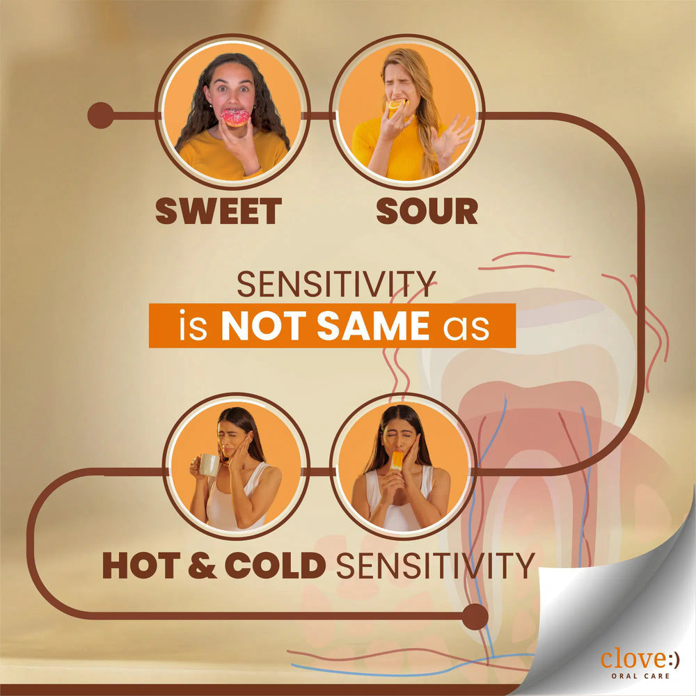 
                  
                    Clove Sensitive for Hot and Cold Sensitivity
                  
                