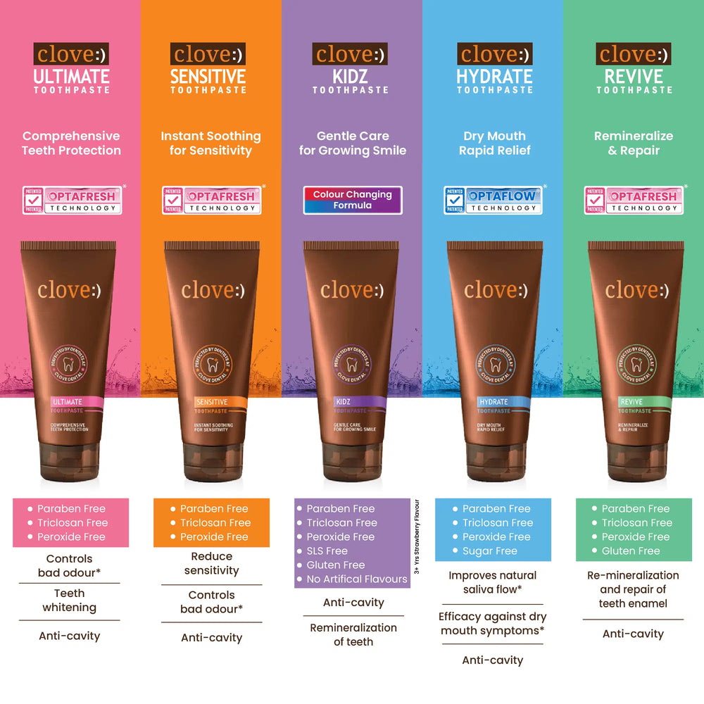 Clove_Toothpaste_Range