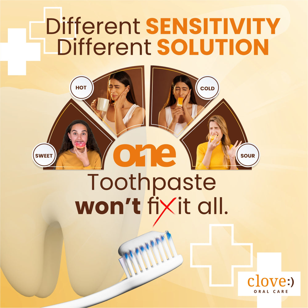 
                  
                    Different Sensitivity Different Solution
                  
                