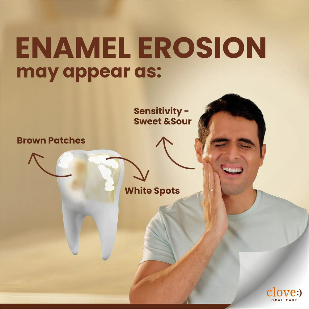
                  
                    Enamel Erosion Causes
                  
                