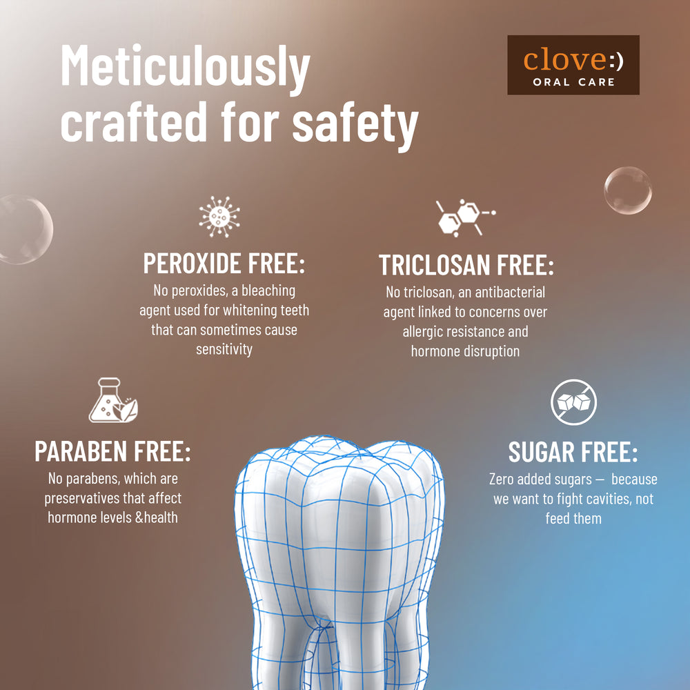 
                  
                    Clove Hydrate Meticulously Crafted for Safety
                  
                