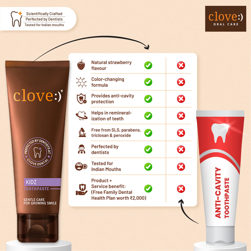 
                  
                    Kidz-Toothpaste-Comparative
                  
                
