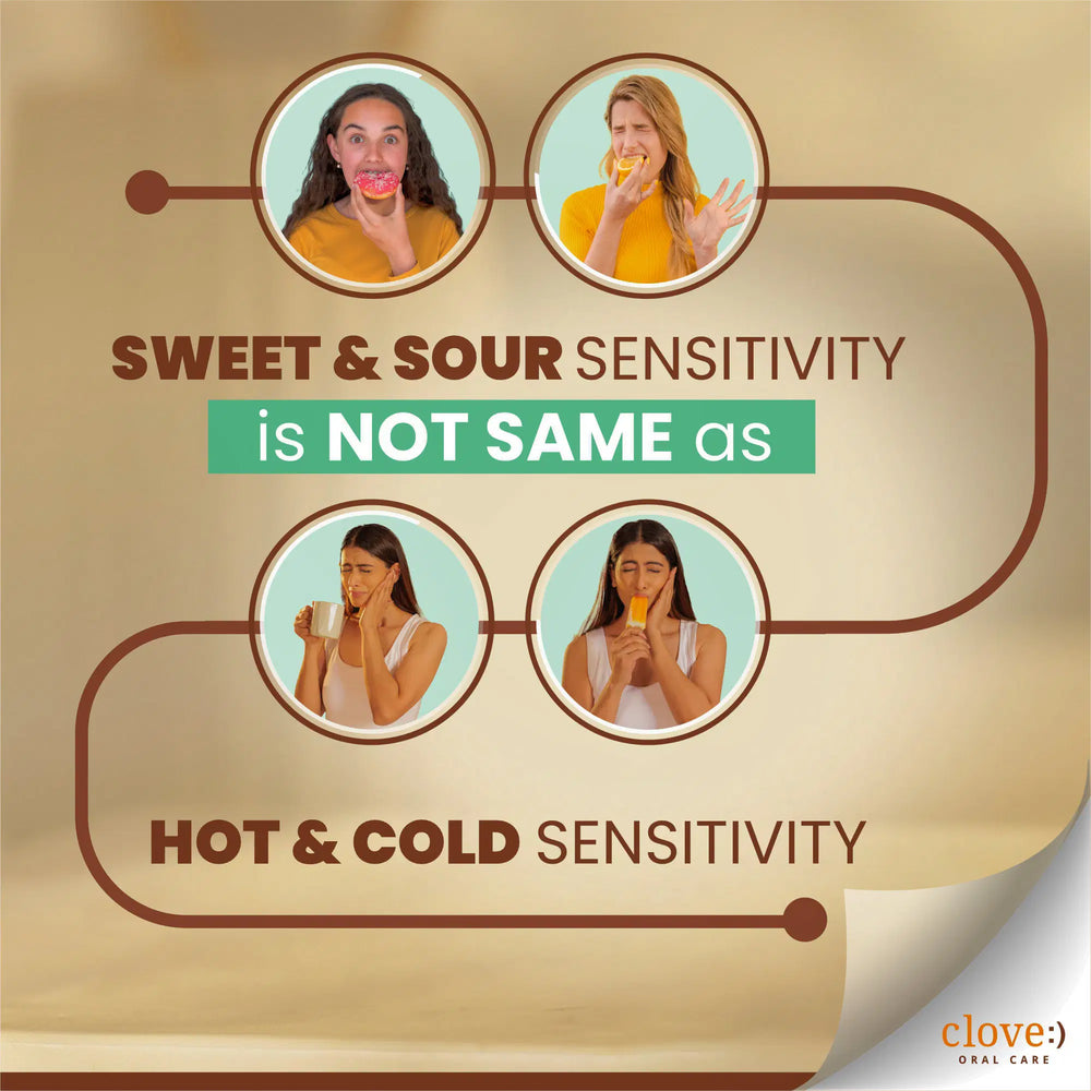 
                  
                    Revive Hot and Cold Sensitivity
                  
                