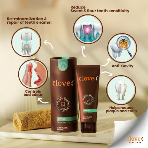 
                  
                    Revive Toothpaste Benefits
                  
                