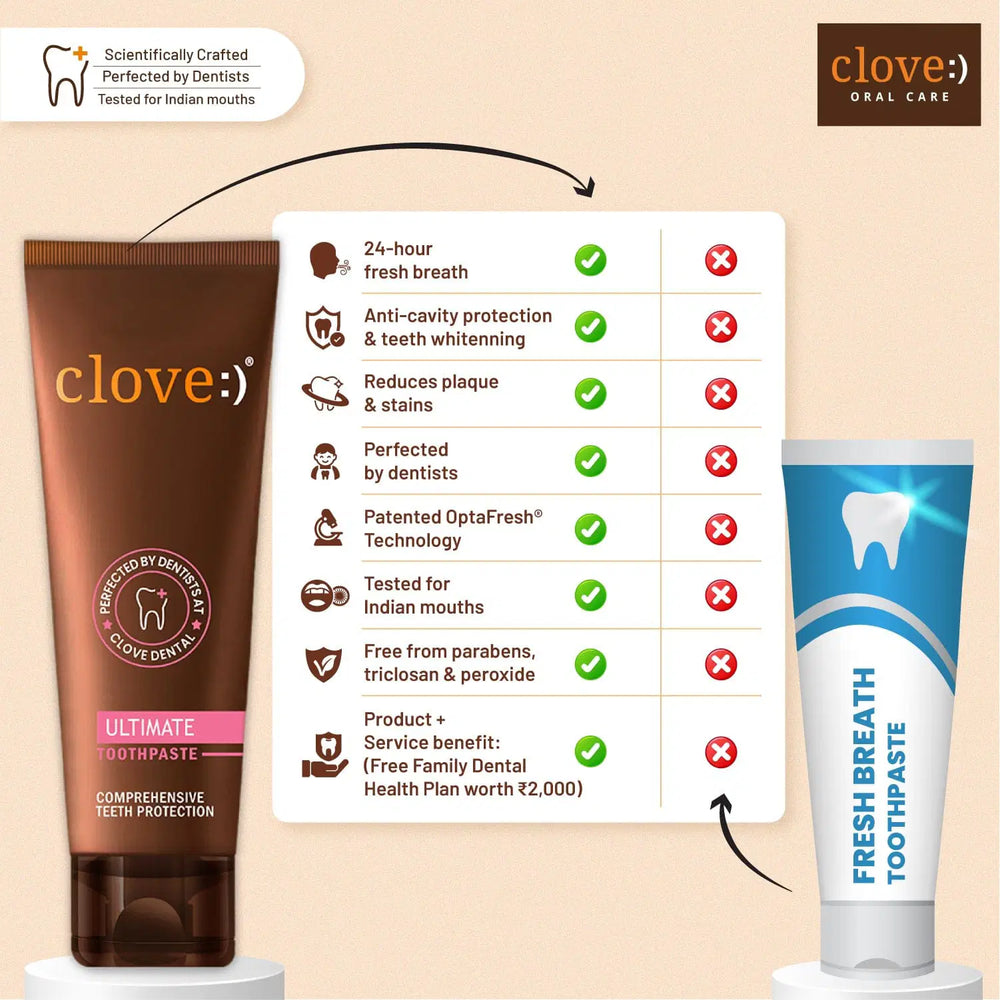 
                  
                    Ultimate-Toothpaste-Comparative
                  
                