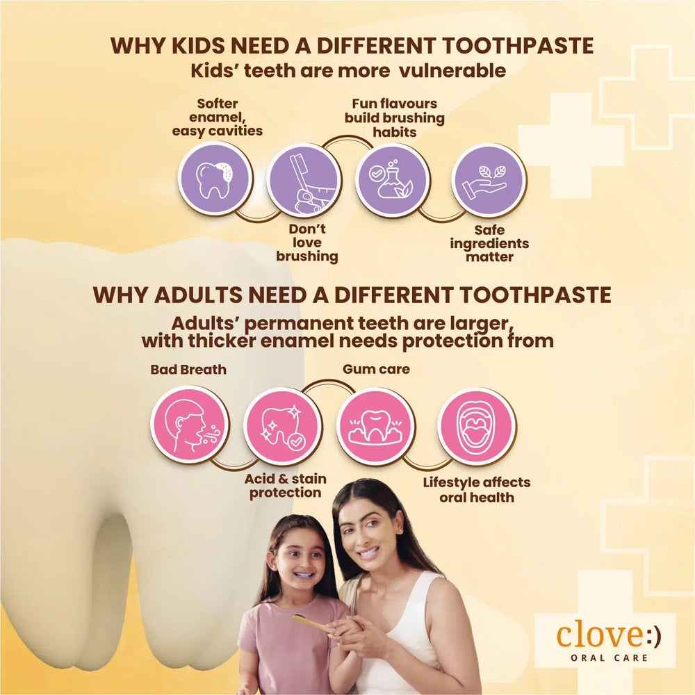 
                  
                    Ultimate+Kidz Needs Different Uses
                  
                