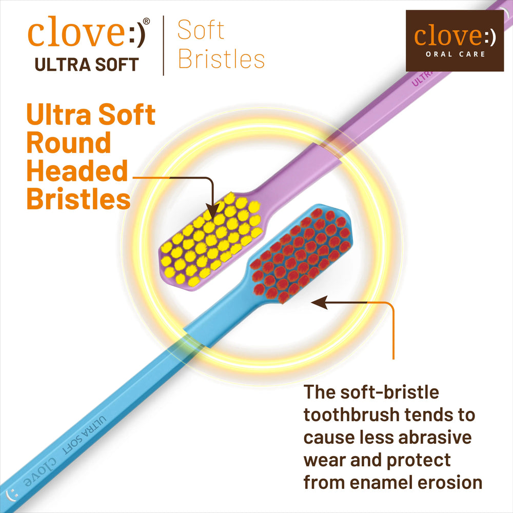 
                  
                    Ultra Soft Round Headed Bristles
                  
                