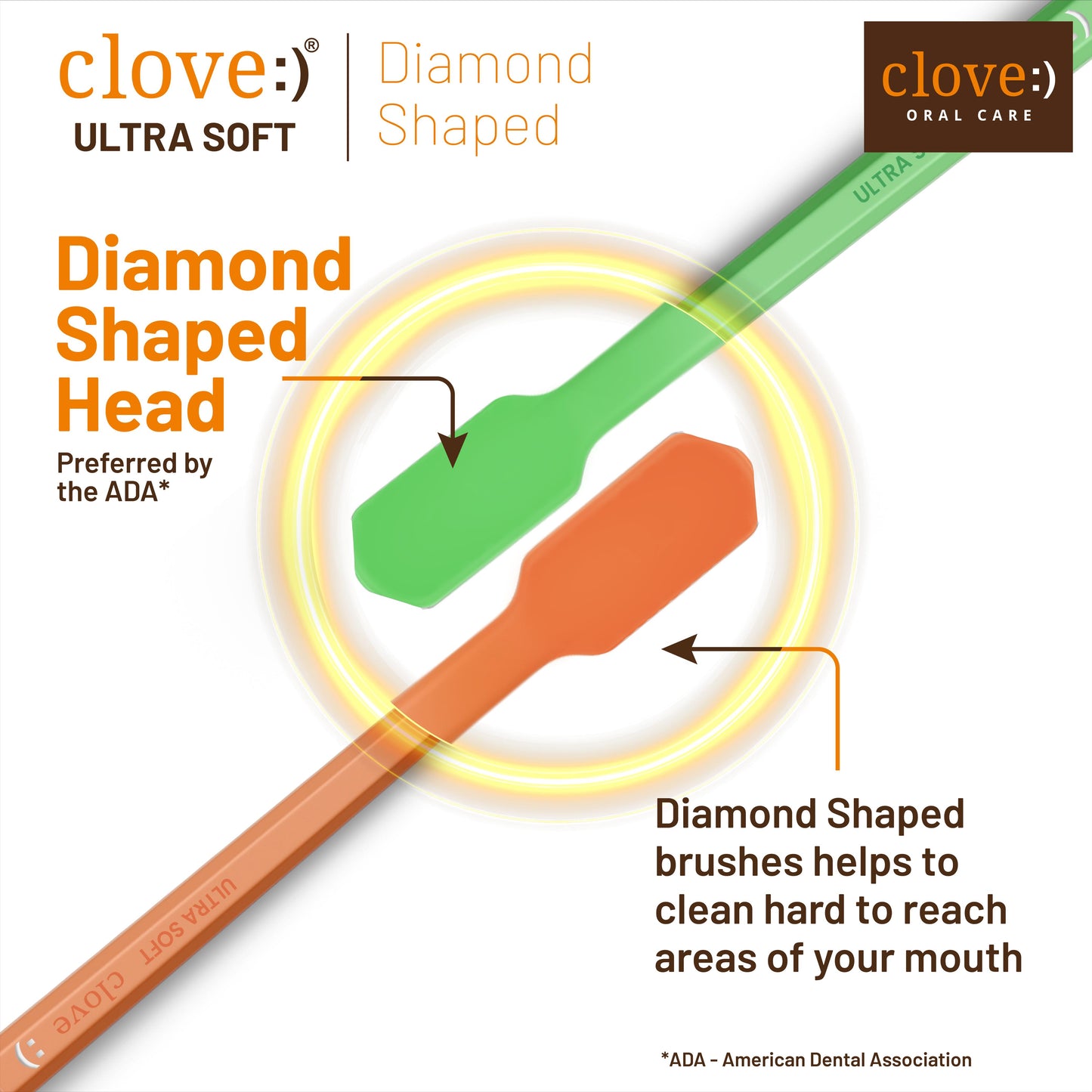 Ultra Soft Toothbrush Diamond Shaped Head