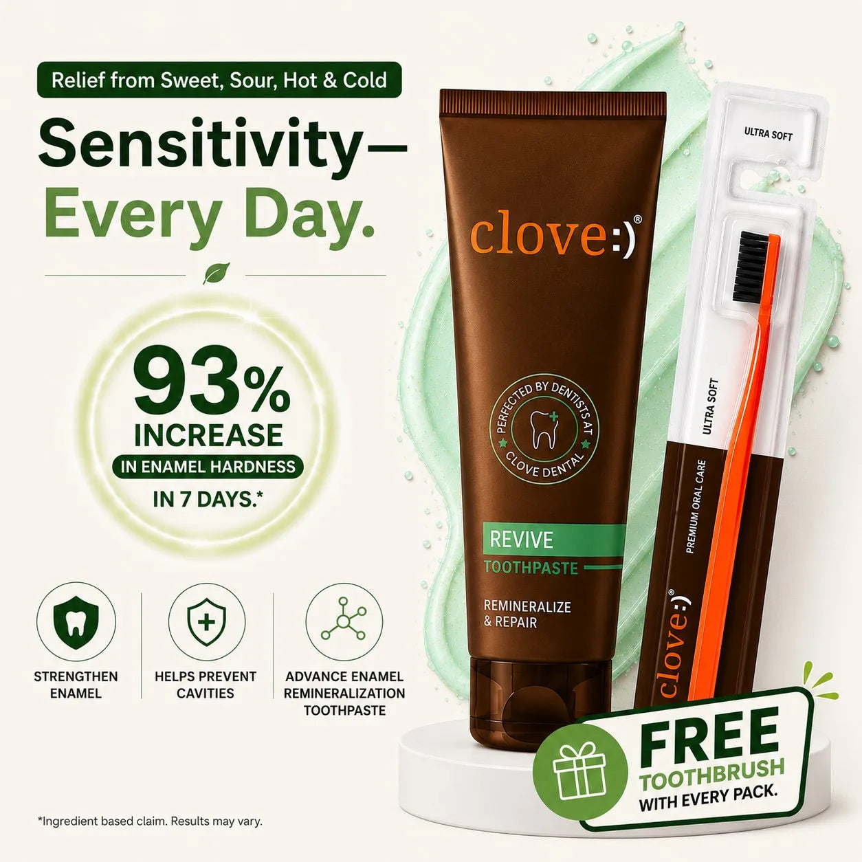 everyday relief from sweet, sour, hot and cold sensitivity