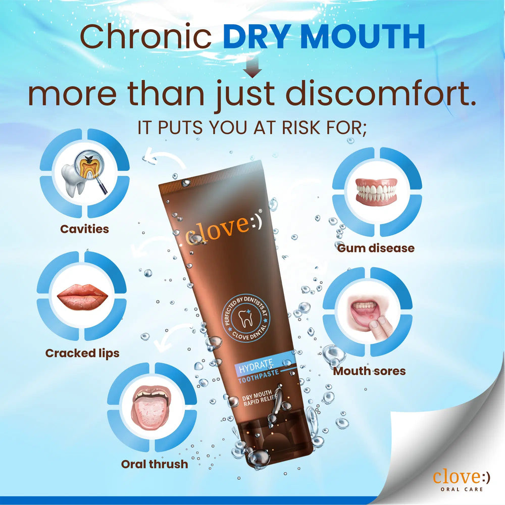 
                  
                    hydrate toothpaste dry mouth challenges
                  
                